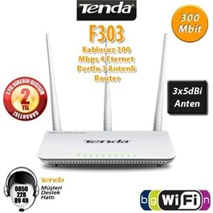 Tenda 4Port WiFi-N 300Mbps Router 3 Anten F303